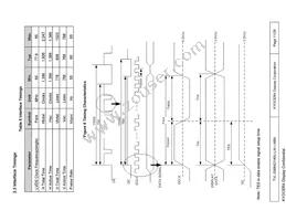 TVL-55684D140U-LW-I-ABN Datasheet Page 11