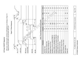 TVL-55684D140U-LW-I-ABN Datasheet Page 13