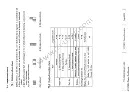 TVL-55684D140U-LW-I-ABN Datasheet Page 22