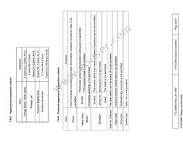 TVL-55684D140U-LW-I-ABN Datasheet Page 23