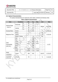 TVL-55728D070J-LW-I-AAN Datasheet Page 7