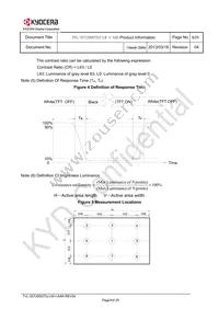 TVL-55728D070J-LW-I-AAN Datasheet Page 9