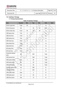 TVL-55728D070J-LW-I-AAN Datasheet Page 15