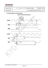 TVL-55728D070J-LW-I-AAN Datasheet Page 16