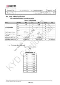 TVL-55728D070J-LW-I-AAN Datasheet Page 18