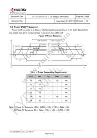 TVL-55728D070J-LW-I-AAN Datasheet Page 19