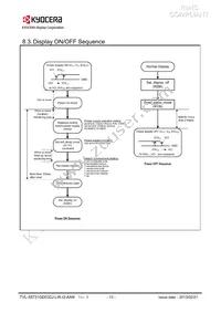 TVL-55731GD032J-LW-G-AAN Datasheet Page 14