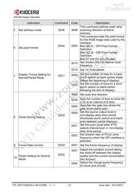 TVL-55731GD032J-LW-G-AAN Datasheet Page 16