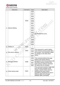 TVL-55731GD032J-LW-G-AAN Datasheet Page 17