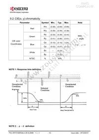 TVL-55731GD032J-LW-G-AAN Datasheet Page 19