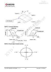 TVL-55731GD032J-LW-G-AAN Datasheet Page 20