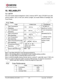 TVL-55731GD032J-LW-G-AAN Datasheet Page 21