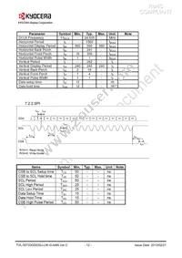 TVL-55733GD035J-LW-G-AAN Datasheet Page 12