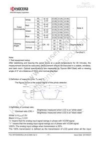 TVL-55733GD035J-LW-G-AAN Datasheet Page 17