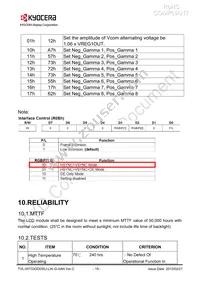 TVL-55733GD035J-LW-G-AAN Datasheet Page 19