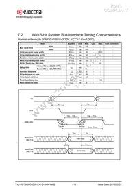 TVL-55736GD032JR-LW-G-AAN Datasheet Page 10