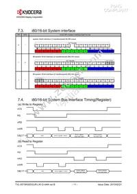 TVL-55736GD032JR-LW-G-AAN Datasheet Page 11