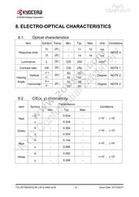 TVL-55736GD032JR-LW-G-AAN Datasheet Page 13