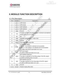 TVL-55738GD032J-LW-G-AAN Datasheet Page 9