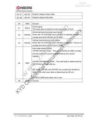 TVL-55738GD032J-LW-G-AAN Datasheet Page 10