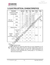 TVL-55738GD032J-LW-G-AAN Datasheet Page 15