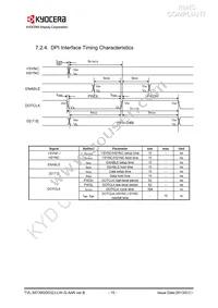 TVL-55739GD032J-LW-G-AAN Datasheet Page 15