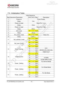 TVL-55739GD032J-LW-G-AAN Datasheet Page 16