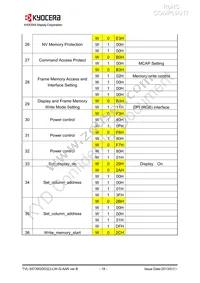 TVL-55739GD032J-LW-G-AAN Datasheet Page 18