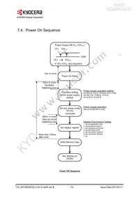 TVL-55739GD032J-LW-G-AAN Datasheet Page 19