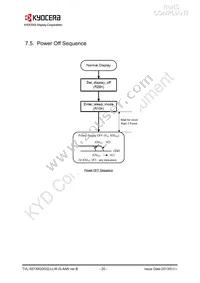 TVL-55739GD032J-LW-G-AAN Datasheet Page 20