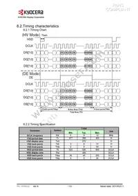 TVL-55781GD050J-LW-G-AAN Datasheet Page 13