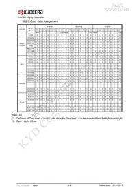 TVL-55781GD050J-LW-G-AAN Datasheet Page 14