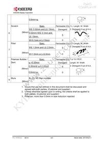 TVL-55781GD050J-LW-G-AAN Datasheet Page 22