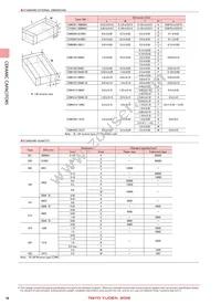 TVS042CG100JC-FW Datasheet Page 4