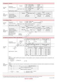 TVS042CG100JC-FW Datasheet Page 17