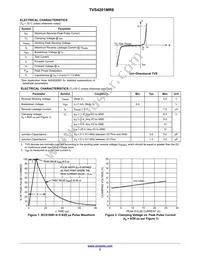 TVS4201MR6T1G Datasheet Page 2