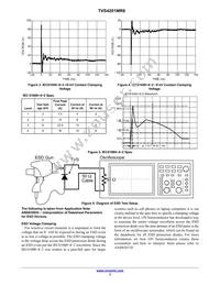 TVS4201MR6T1G Datasheet Page 3