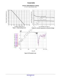 TVS4201MR6T1G Datasheet Page 4