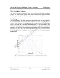 TW2802-FA Datasheet Page 15