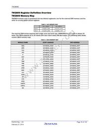 TW2809-BC1-GR Datasheet Page 18