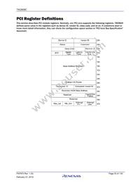 TW2809-BC1-GR Datasheet Page 20