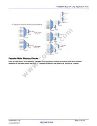 TW2880P-BC2-GR Datasheet Page 17