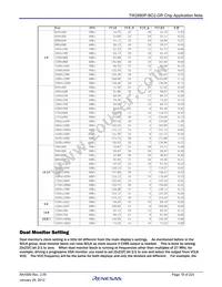 TW2880P-BC2-GR Datasheet Page 18