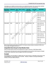 TW2880P-BC2-GR Datasheet Page 19
