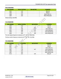 TW2880P-BC2-GR Datasheet Page 20