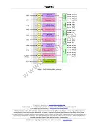 TW2974-LA1-CR Datasheet Page 2