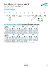 TWAE407K100CBXZ0700 Datasheet Page 2