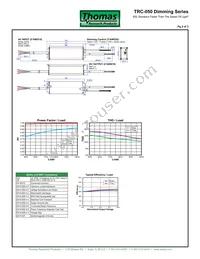 TWC-050S105SS Datasheet Page 2