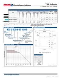 TWR-5/1500-12/250-D48A-C Datasheet Page 2