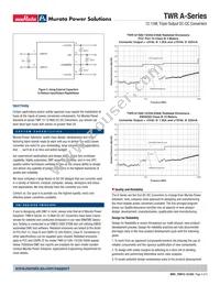TWR-5/1500-12/250-D48A-C Datasheet Page 4